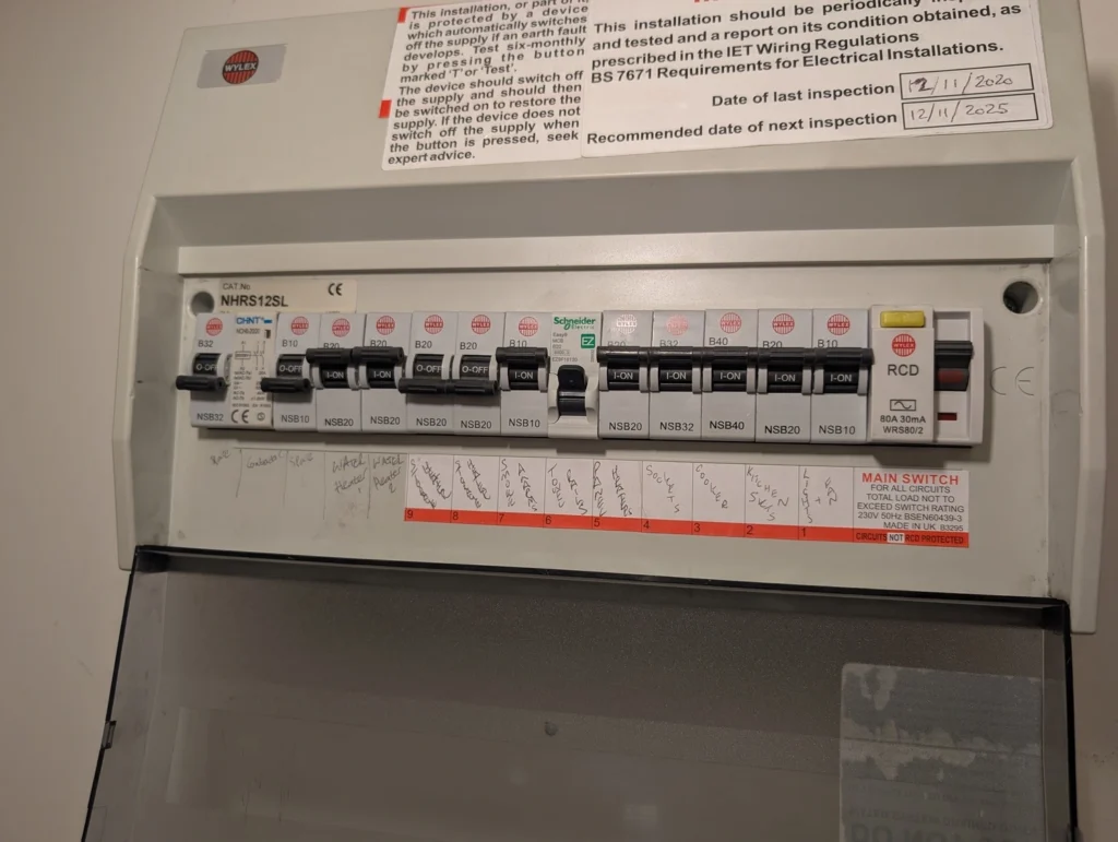 Fusebox - Ludgate Hill